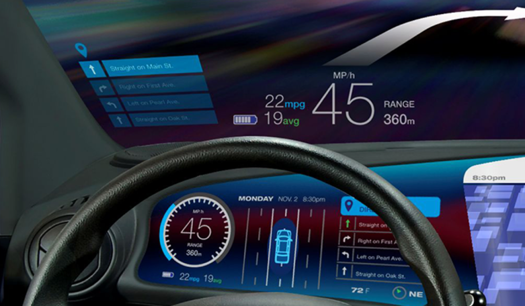 Automotive Displays