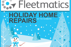 Fleetmatics Research Shows 50 Million Households Call Fleets for Repairs During the Holiday Season