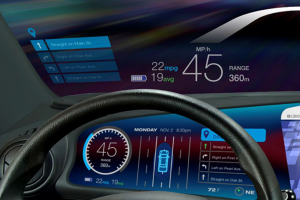 Automotive Display Systems to Get Big, Then Bigger