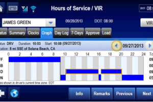 Omnitracs Demonstrates its Commitment to Electronic Logging Mandate