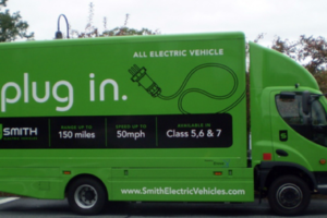 Electric Vehicle Market Growth Fueled by Industrial and Commercial Vehicle Usage